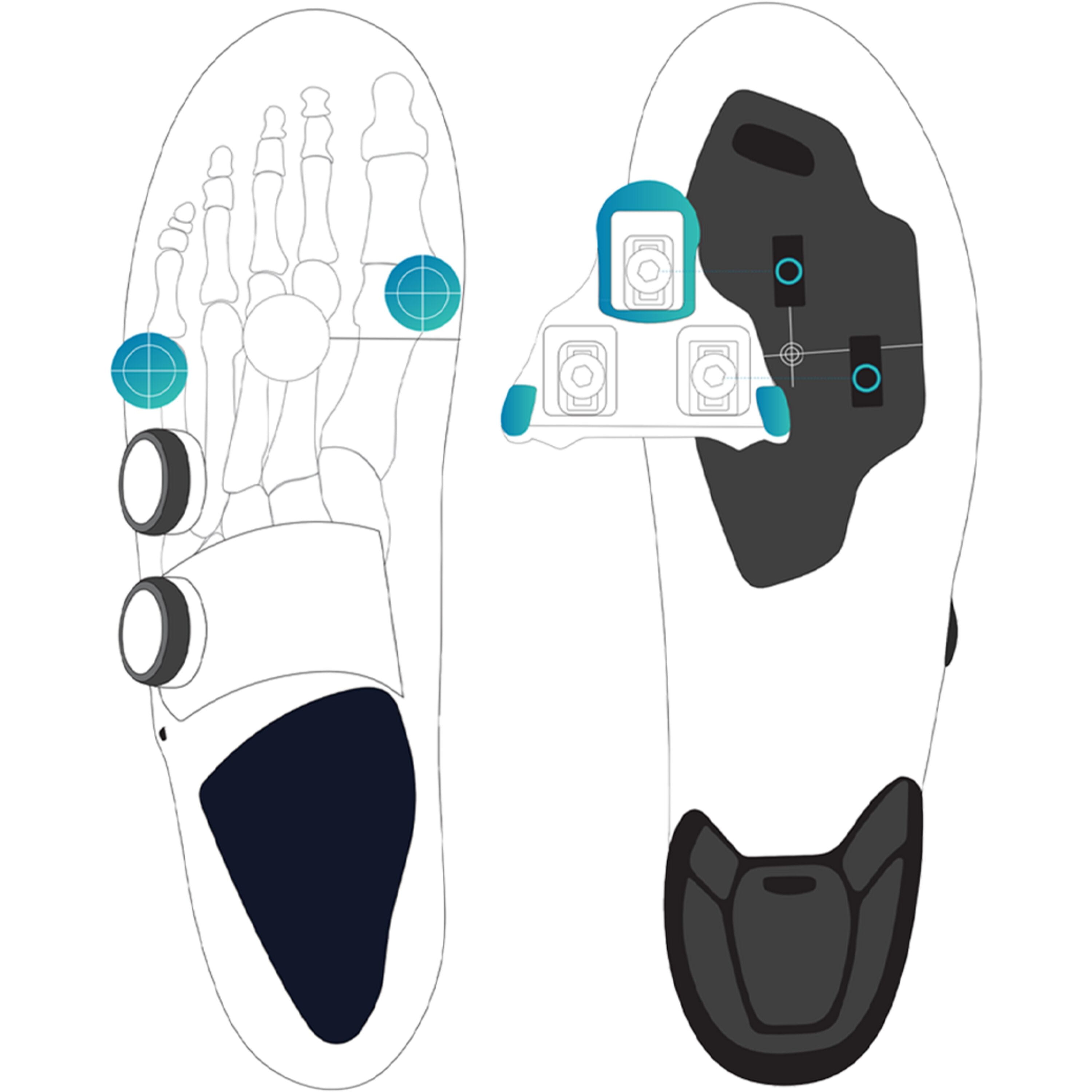 Shoe and cleat position adjustment at Stretton Bikes